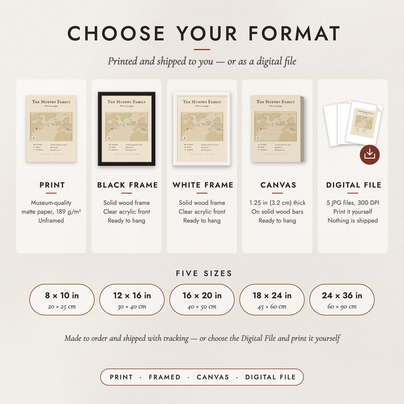 The formats to choose from: matte paper print, black frame, white frame, canvas and the digital file, with the five sizes