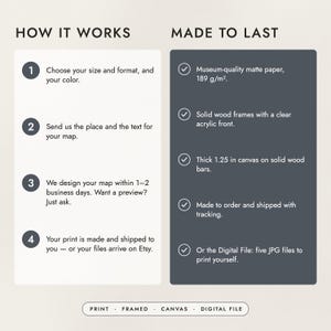 How to order in four steps, and what the prints, frames and canvas are made of