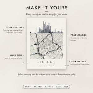 Diagram of what you can personalize: location, colors, title and details