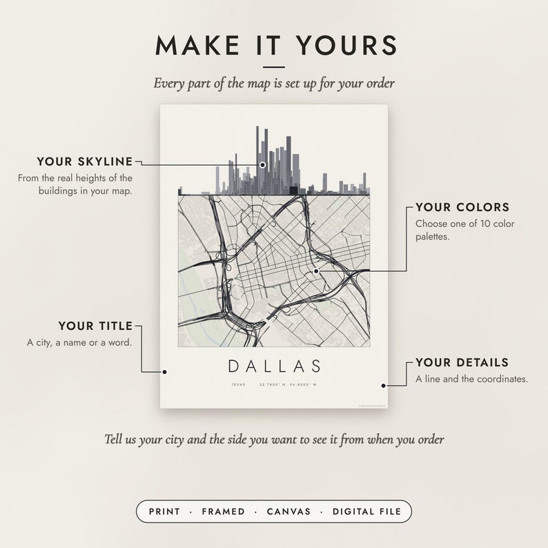 Diagram of what you can personalize: location, colors, title and details