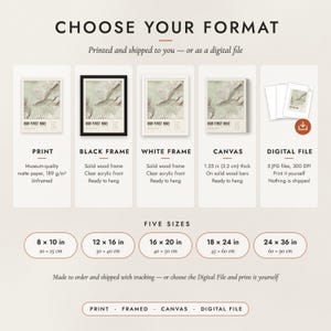 The formats to choose from: matte paper print, black frame, white frame, canvas and the digital file, with the five sizes