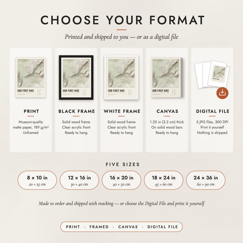 The formats to choose from: matte paper print, black frame, white frame, canvas and the digital file, with the five sizes