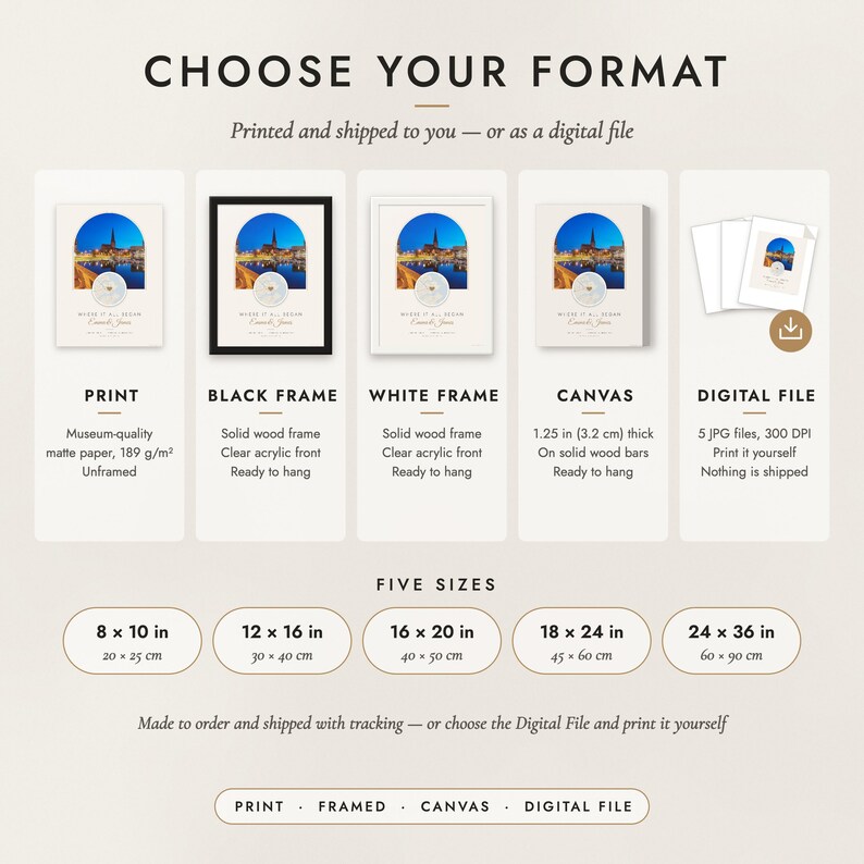 The formats to choose from: matte paper print, black frame, white frame, canvas and the digital file, with the five sizes
