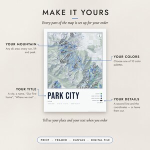 Diagram of what you can personalize: location, colors, title and details