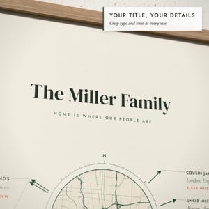 Close-up of the personalized title and details on the Family Distance Sign print