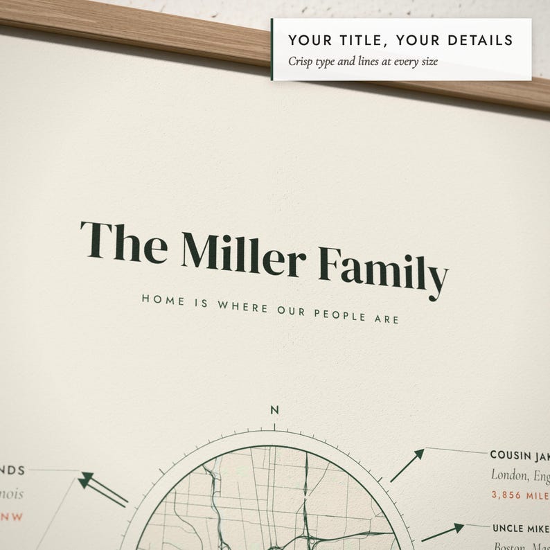 Close-up of the personalized title and details on the Family Distance Sign print