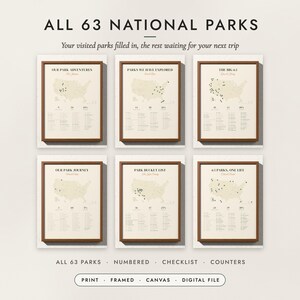 National Parks Map examples for six travelers