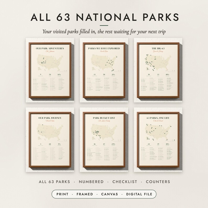 National Parks Map examples for six travelers