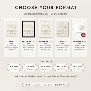 The formats to choose from: matte paper print, black frame, white frame, canvas and the digital file, with the five sizes