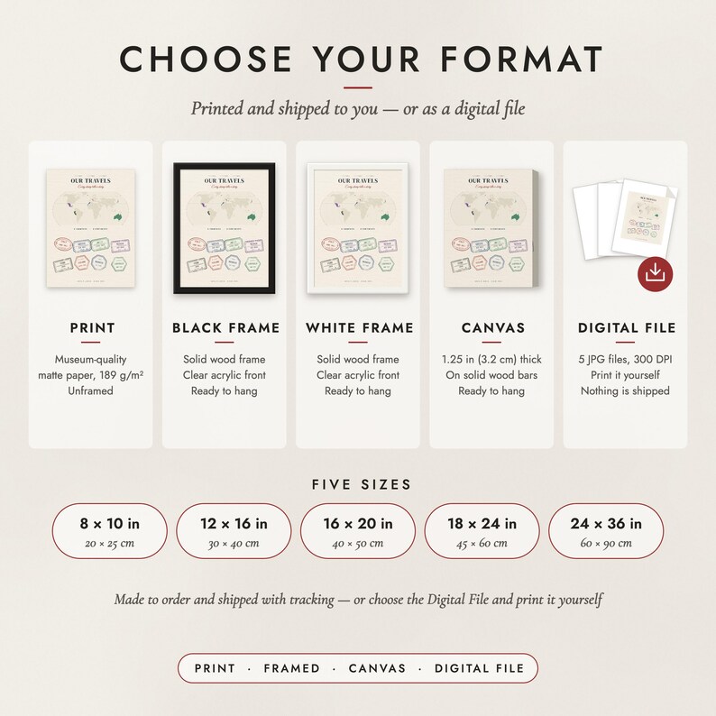 The formats to choose from: matte paper print, black frame, white frame, canvas and the digital file, with the five sizes