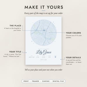 Diagram of what you can personalize: location, colors, title and details