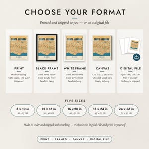 The formats to choose from: matte paper print, black frame, white frame, canvas and the digital file, with the five sizes