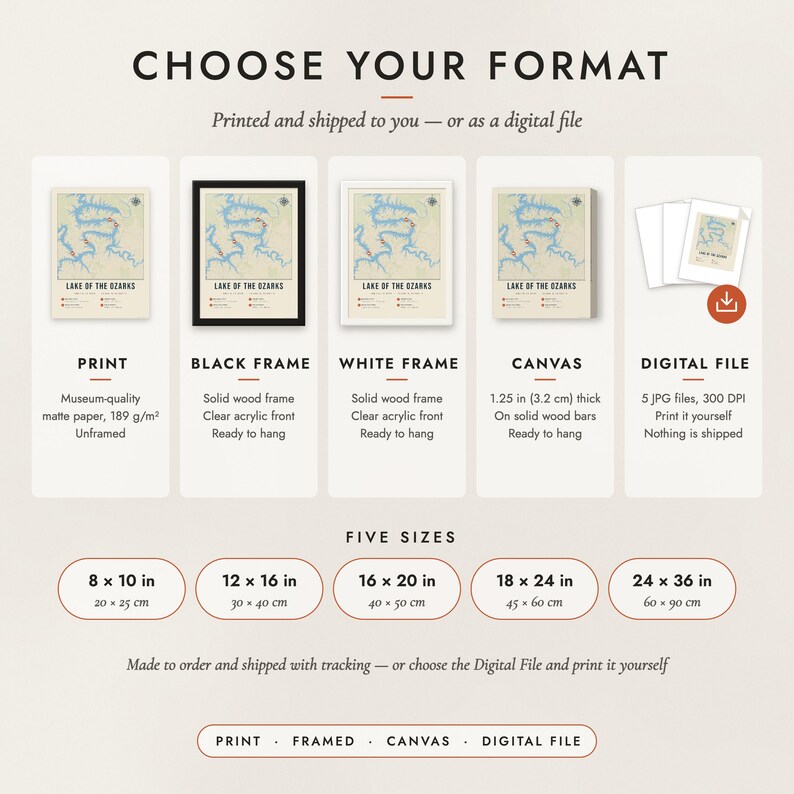 The formats to choose from: matte paper print, black frame, white frame, canvas and the digital file, with the five sizes