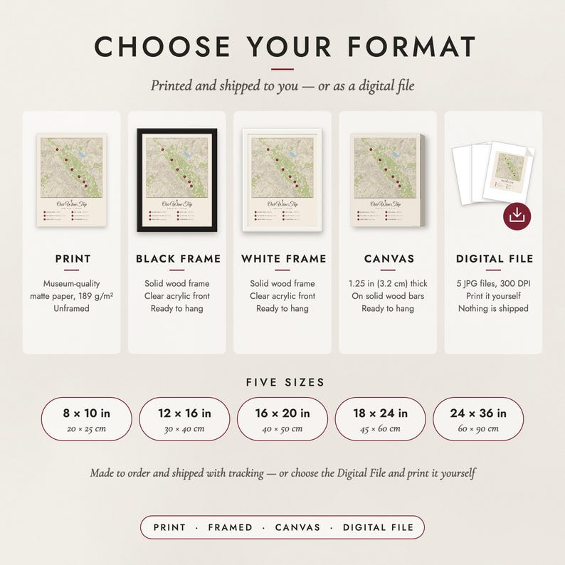The formats to choose from: matte paper print, black frame, white frame, canvas and the digital file, with the five sizes