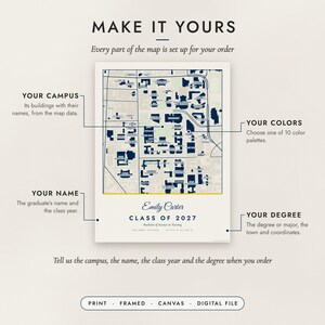 Diagram of what you can personalize: location, colors, title and details