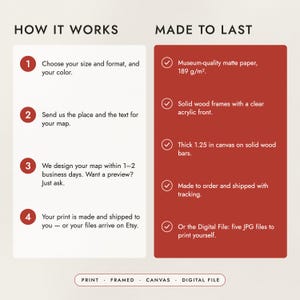 How to order in four steps, and what the prints, frames and canvas are made of