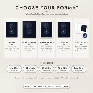 The formats to choose from: matte paper print, black frame, white frame, canvas and the digital file, with the five sizes