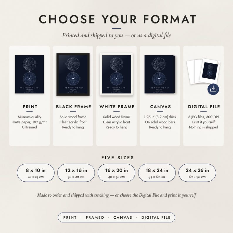 The formats to choose from: matte paper print, black frame, white frame, canvas and the digital file, with the five sizes