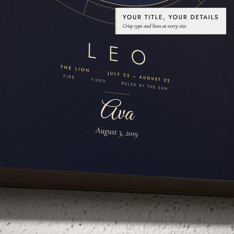 Close-up of the personalized title and details on the Zodiac Constellation print