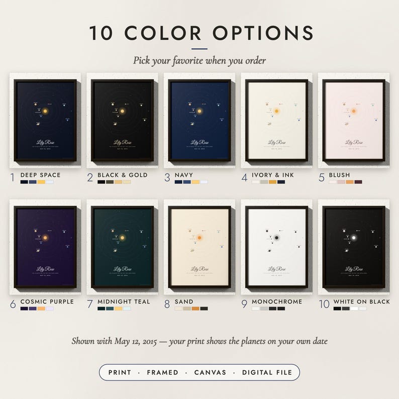 The Solar System Print in all 10 color options, numbered 1 to 10 with their names