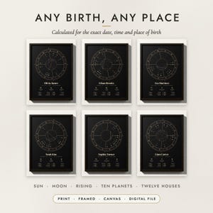 Birth Chart Print examples for six births