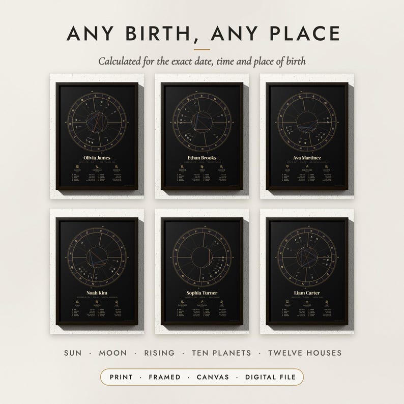 Birth Chart Print examples for six births