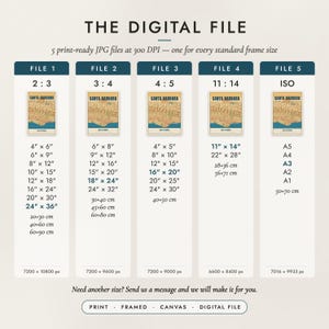 The Digital File option: five print-ready JPG files in 2:3, 3:4, 4:5, 11:14 and ISO ratios at 300 DPI