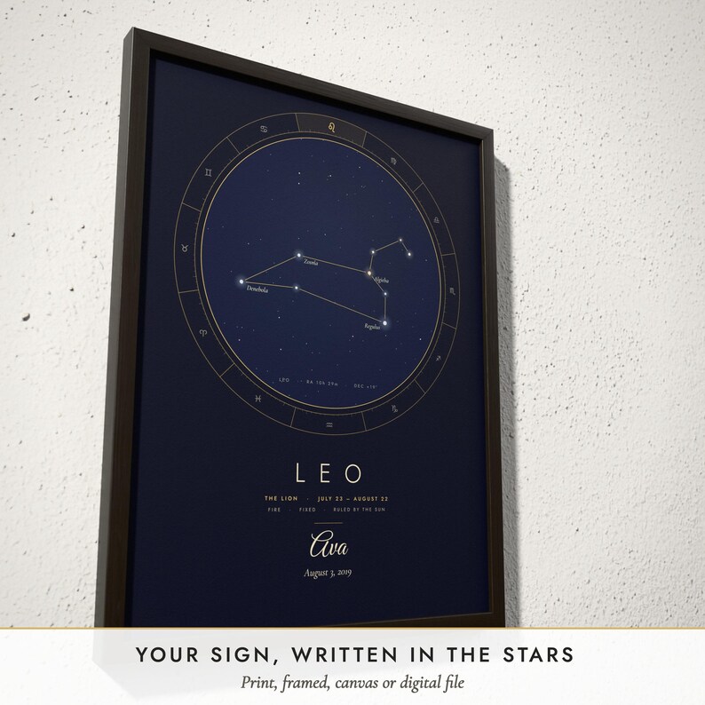 Three-quarter view of the framed Zodiac Constellation poster on a white plaster wall