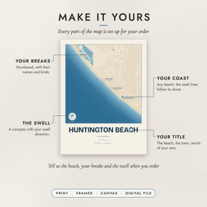 Diagram of what you can personalize: the breaks, the coast, the title and the swell