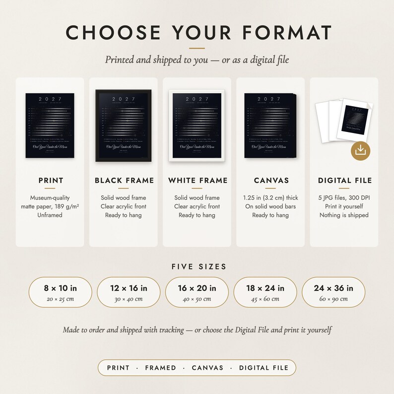 The formats to choose from: matte paper print, black frame, white frame, canvas and the digital file, with the five sizes