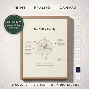 Family Distance Sign Print, Custom Home Map with Arrows and Miles to Loved Ones, Long Distance Gift, Grandparents Gift, Framed or Canvas