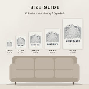 Size guide: 8×10, 12×16, 16×20, 18×24, 24×36 inch prints shown to scale above a sofa