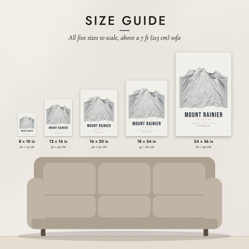 Size guide: 8×10, 12×16, 16×20, 18×24, 24×36 inch prints shown to scale above a sofa