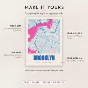 Diagram of what you can personalize: location, colors, title and details