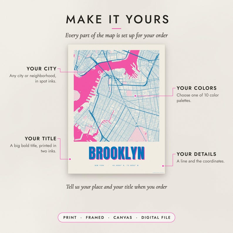 Diagram of what you can personalize: location, colors, title and details