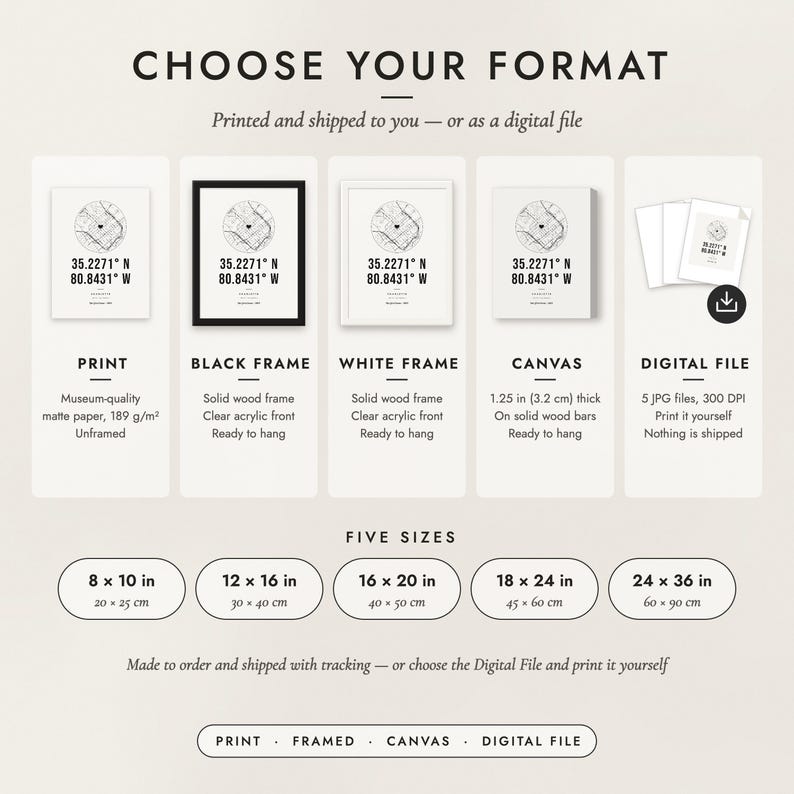 The formats to choose from: matte paper print, black frame, white frame, canvas and the digital file, with the five sizes