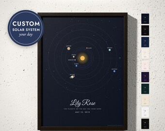 Custom Solar System Print, Planets on the Day You Were Born, Birthday Space Poster, Baby Gift, Kids Room Wall Art, Framed, Canvas or Digital