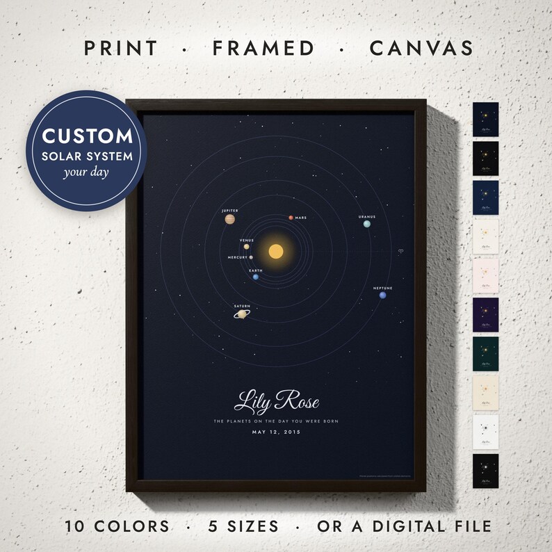 Solar System Print in a black frame on a white wall — print, framed, canvas or digital file, 10 colors, 5 sizes