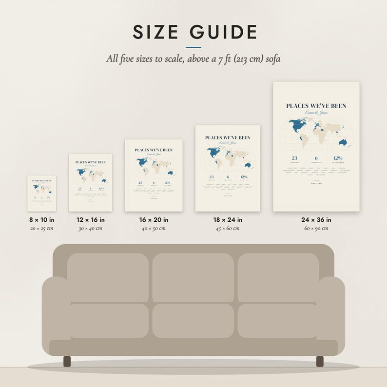 Size guide: 8×10, 12×16, 16×20, 18×24, 24×36 inch prints shown to scale above a sofa