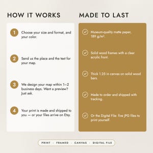 How to order in four steps, and what the prints, frames and canvas are made of
