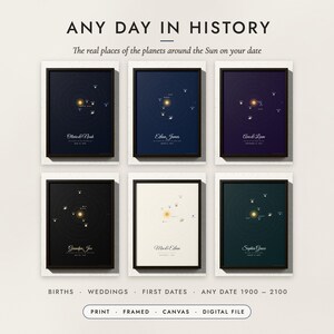 Solar System Print examples for six dates