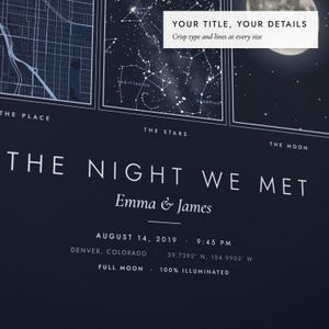 Close-up of the personalized title and details on the Map, Stars & Moon Print