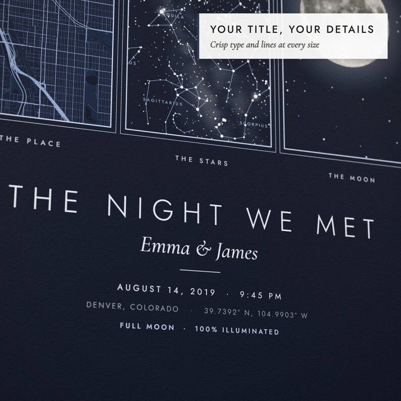 Close-up of the personalized title and details on the Map, Stars & Moon Print