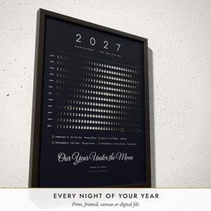 Three-quarter view of the framed Moon Phase Calendar poster on a white plaster wall