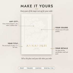 Diagram of what you can personalize: location, colors, title and details