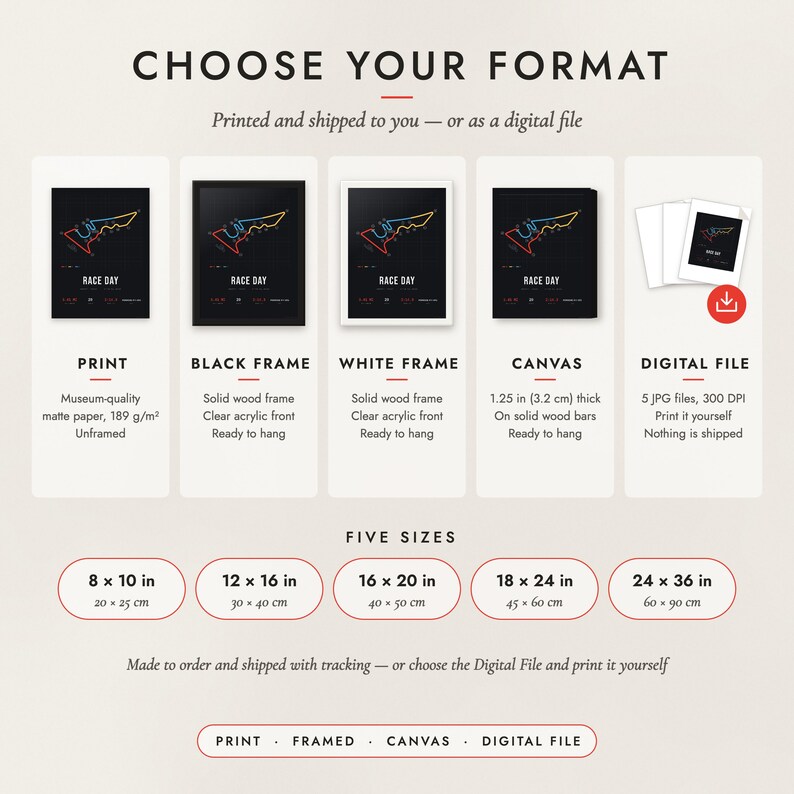The formats to choose from: matte paper print, black frame, white frame, canvas and the digital file, with the five sizes