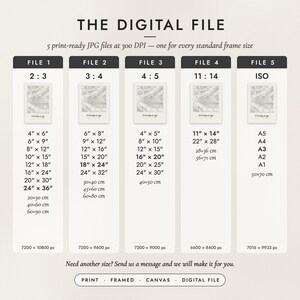 The Digital File option: five print-ready JPG files in 2:3, 3:4, 4:5, 11:14 and ISO ratios at 300 DPI