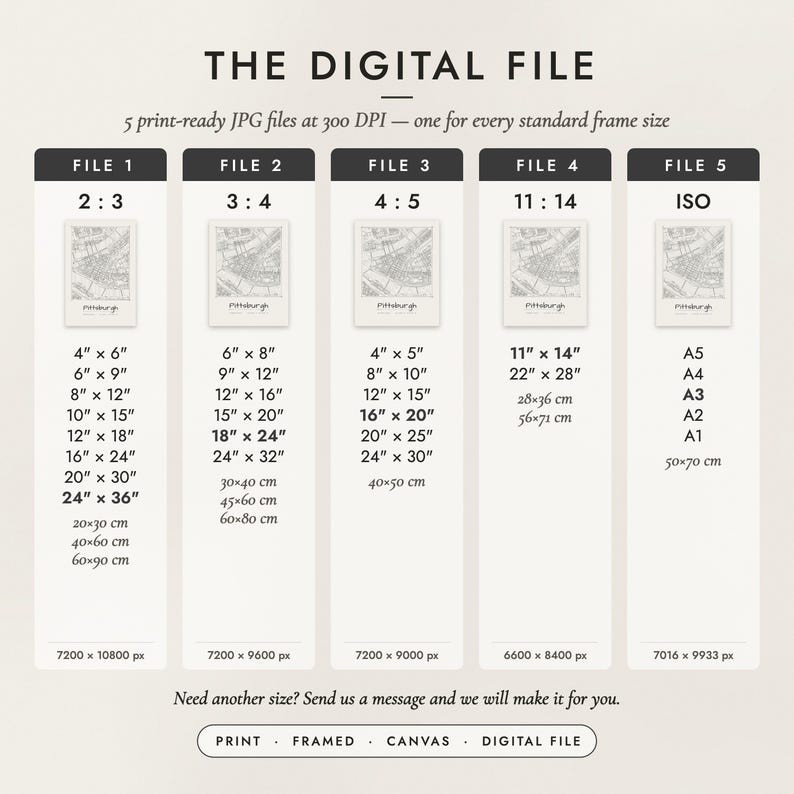 The Digital File option: five print-ready JPG files in 2:3, 3:4, 4:5, 11:14 and ISO ratios at 300 DPI
