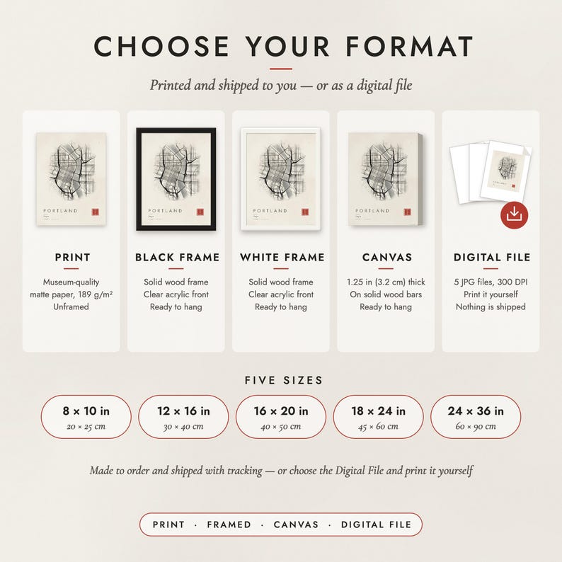 The formats to choose from: matte paper print, black frame, white frame, canvas and the digital file, with the five sizes