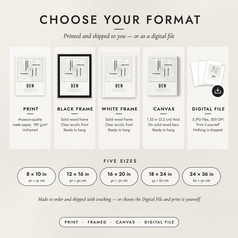 The formats to choose from: matte paper print, black frame, white frame, canvas and the digital file, with the five sizes